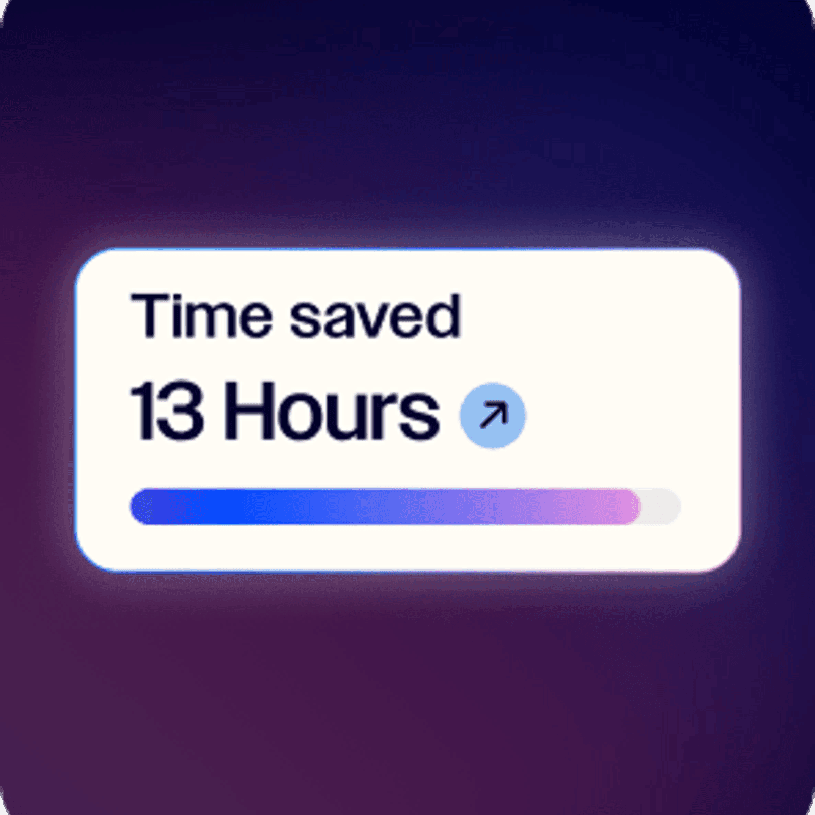 ActiveCampaign screenshot 3