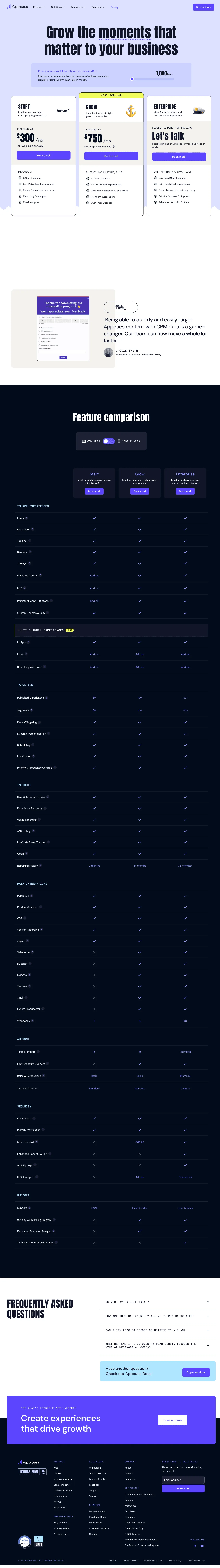 Appcues screenshot 3