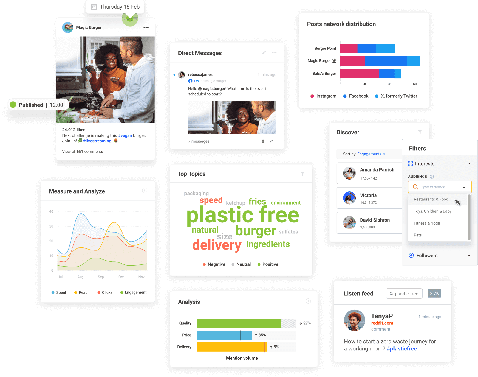 Brandwatch screenshot 3