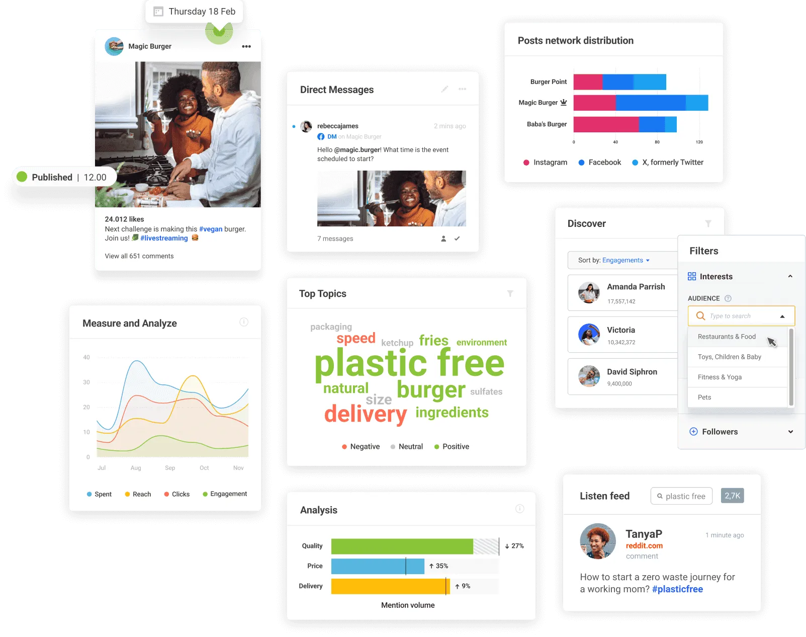 Brandwatch screenshot 3
