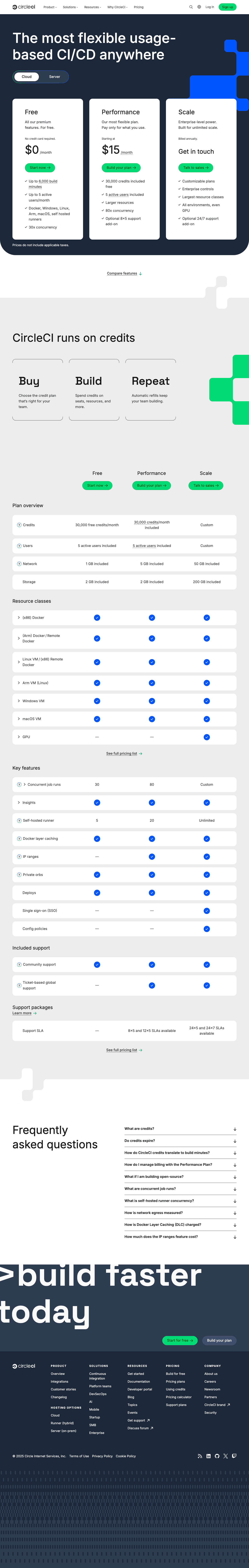 CircleCI screenshot 4