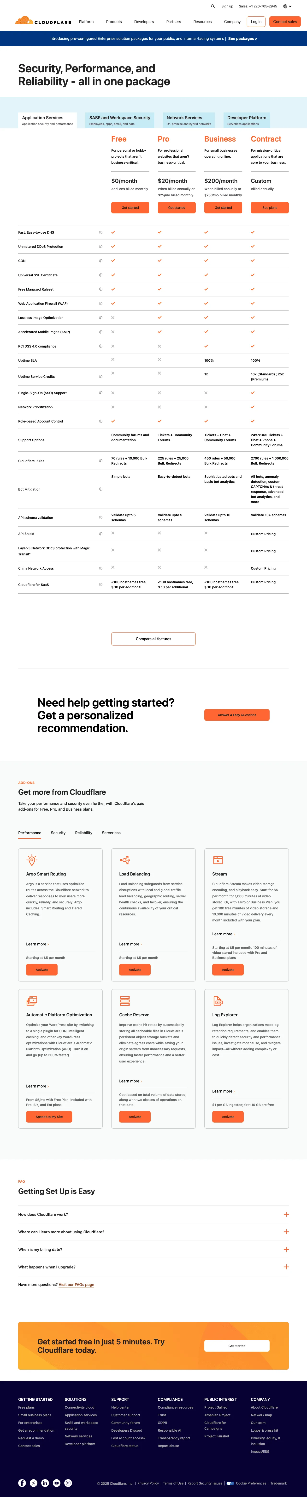 Cloudflare screenshot