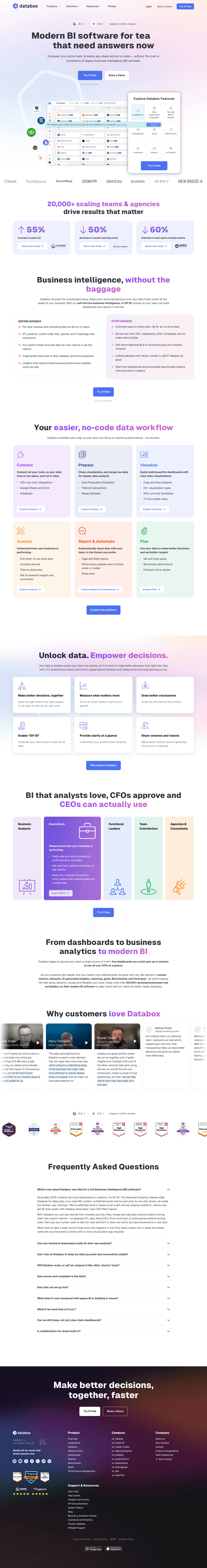 Databox screenshot 2