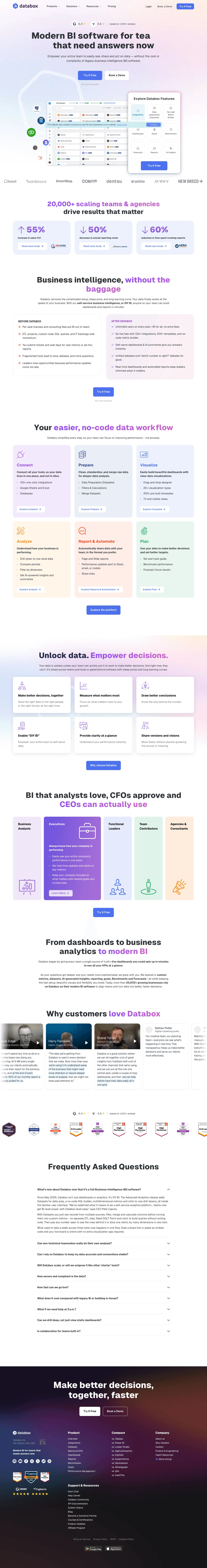 Databox screenshot 2
