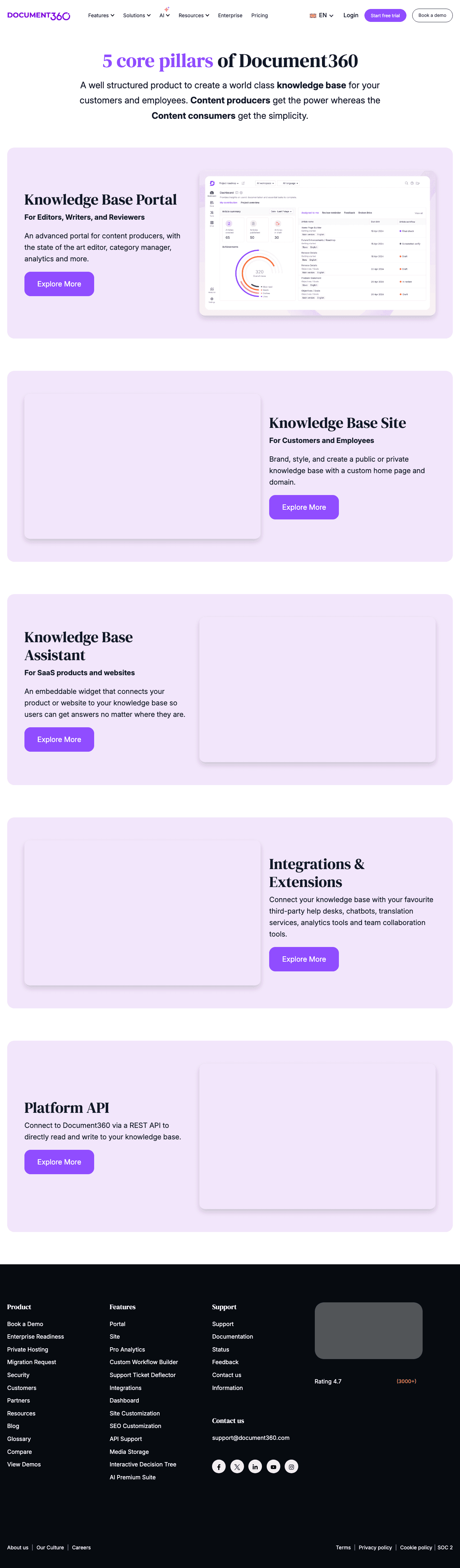 Document360 screenshot 2