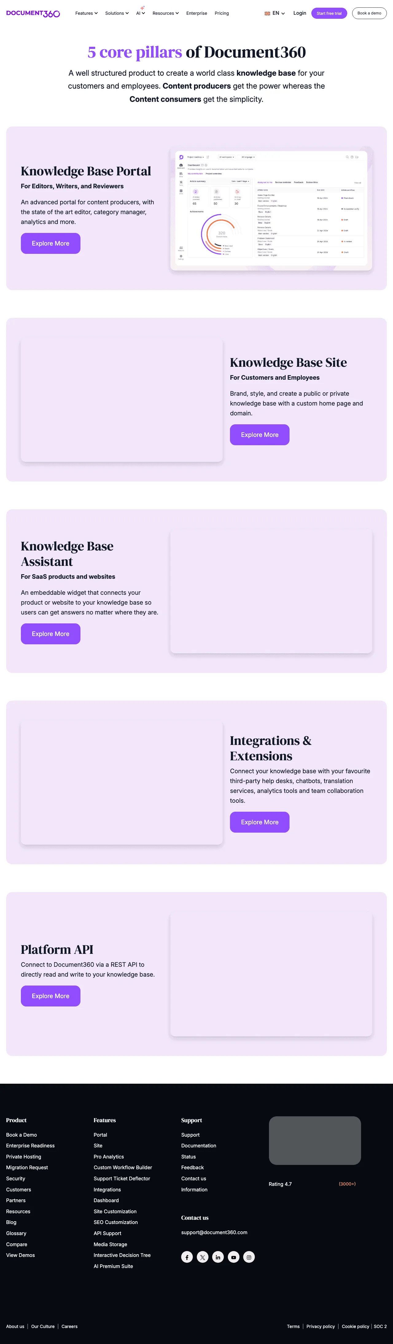 Document360 screenshot 2