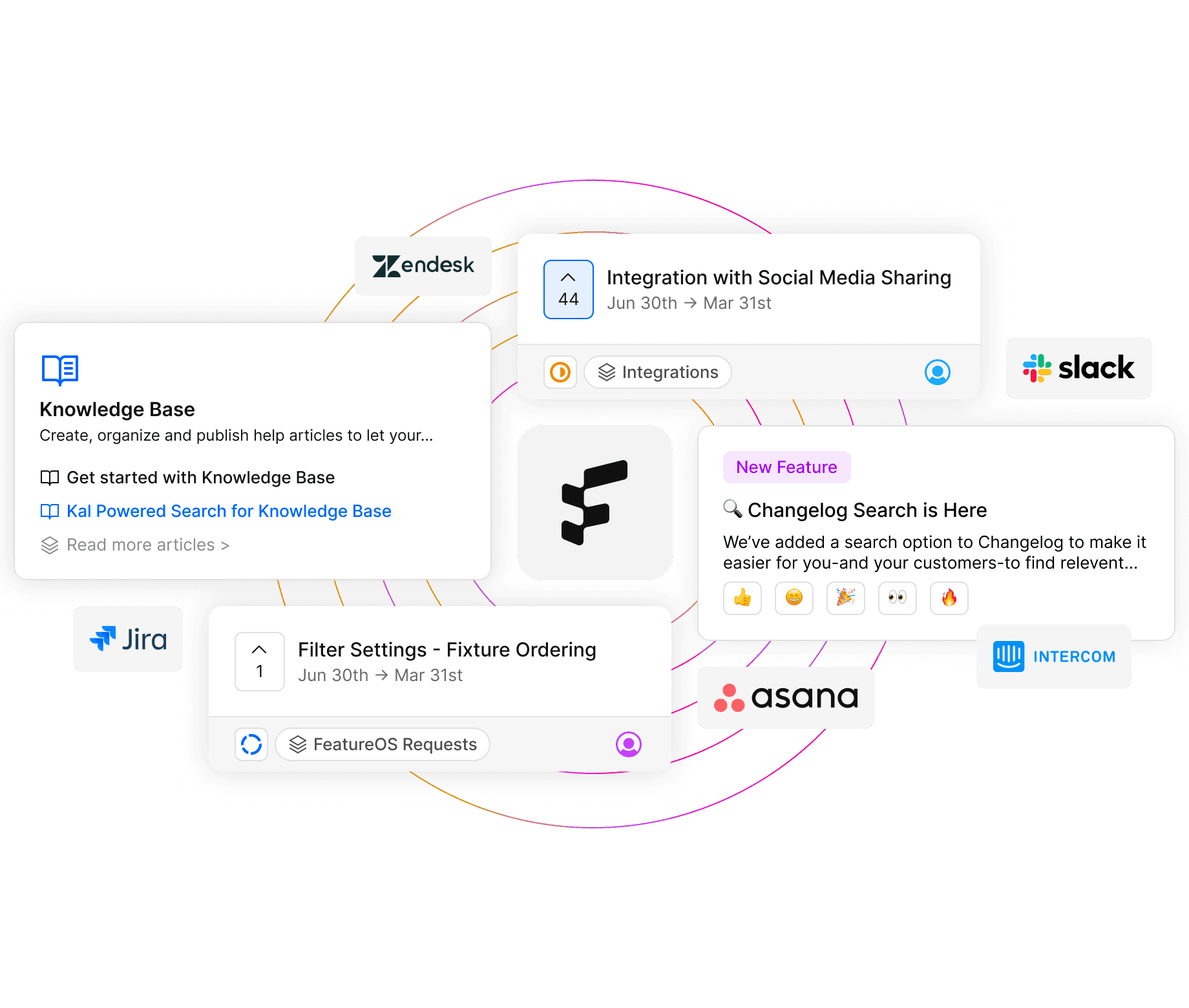FeatureOS screenshot 3
