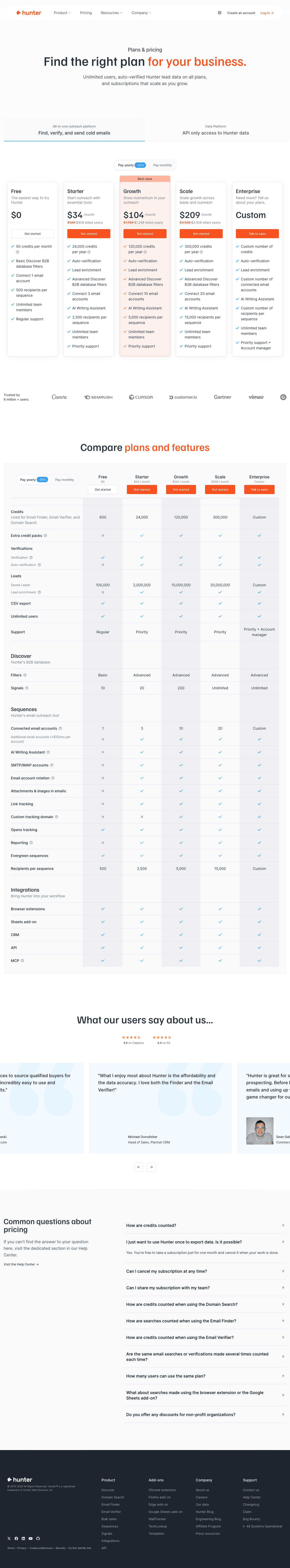 Hunter.io screenshot 2
