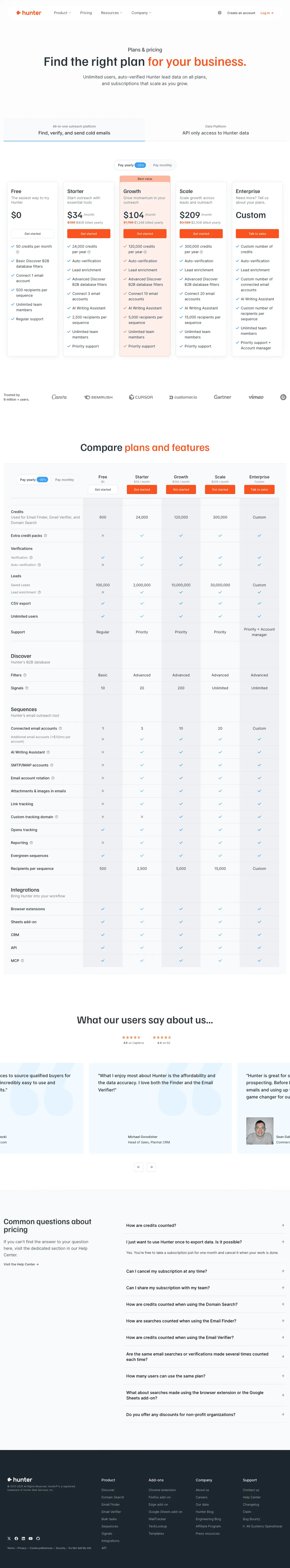 Hunter.io screenshot 2