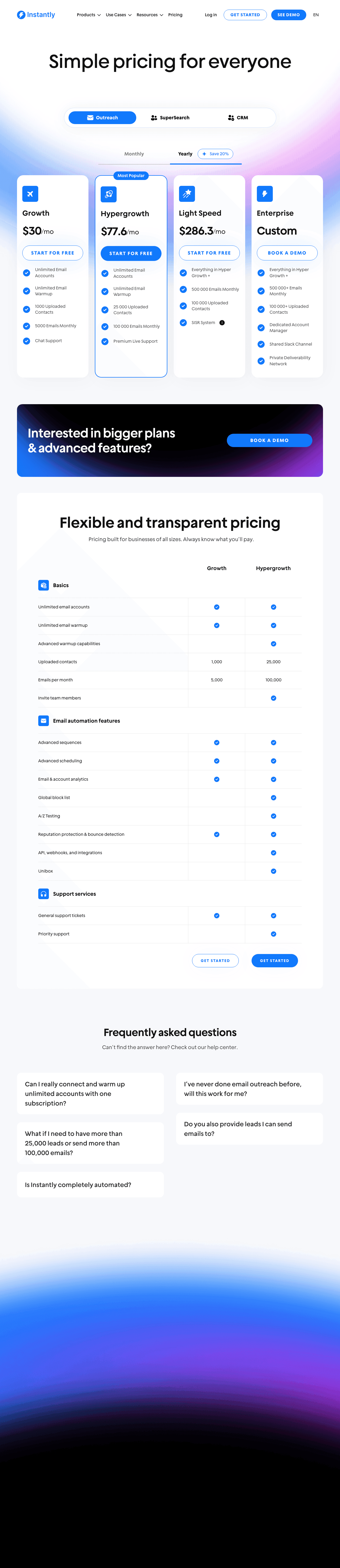 Instantly.ai screenshot 2