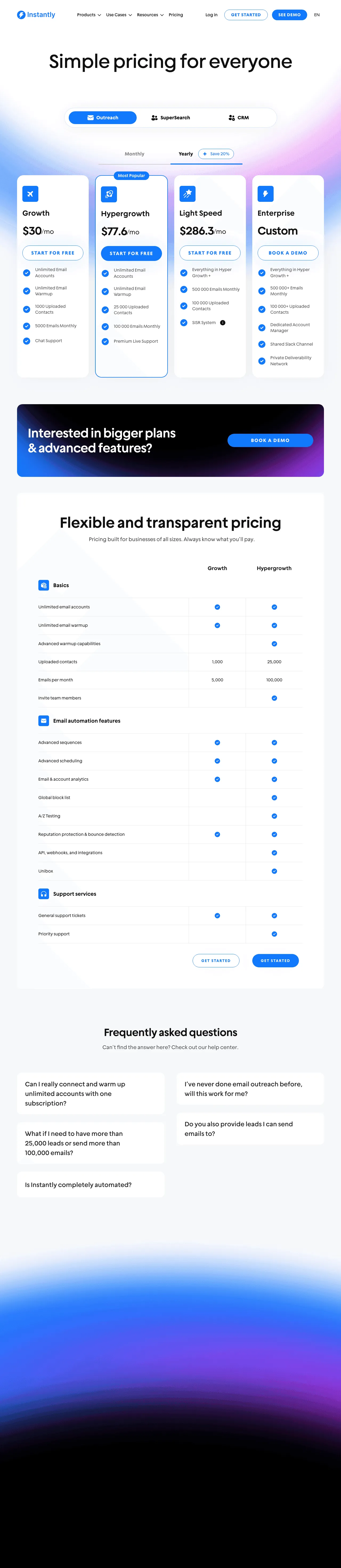 Instantly.ai screenshot 2
