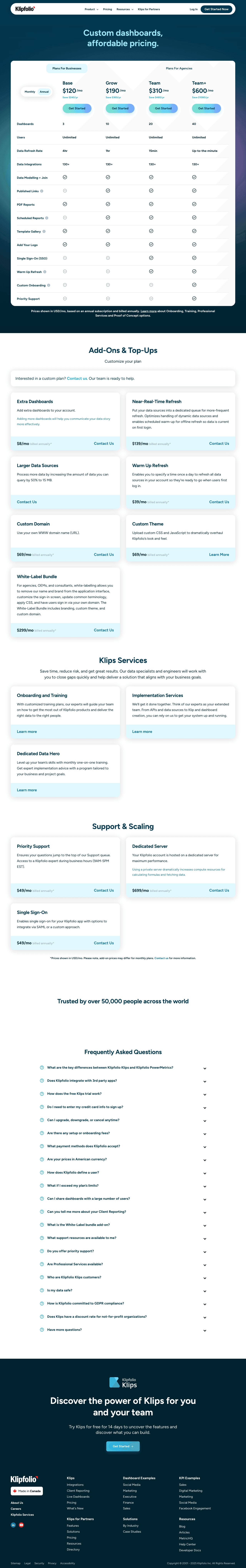 Klipfolio screenshot 3
