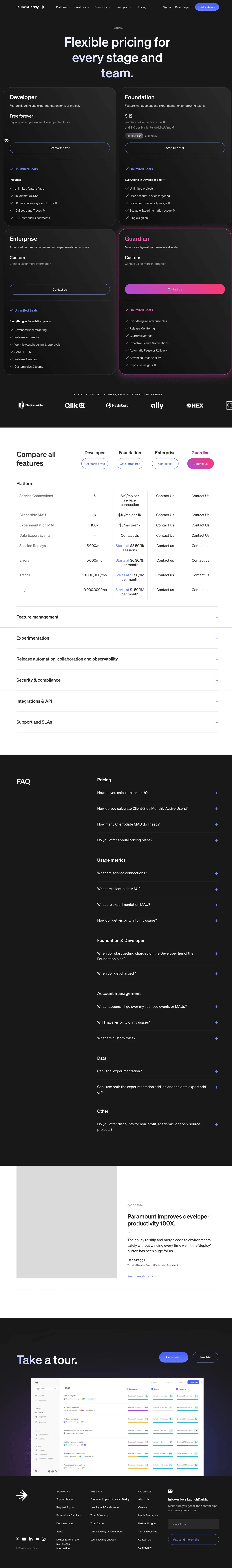 LaunchDarkly screenshot 3