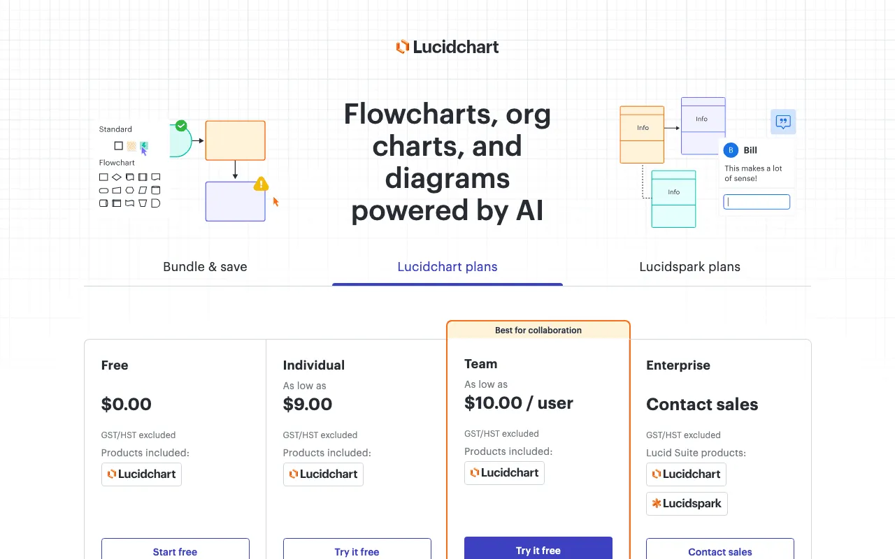 Lucidchart screenshot 2