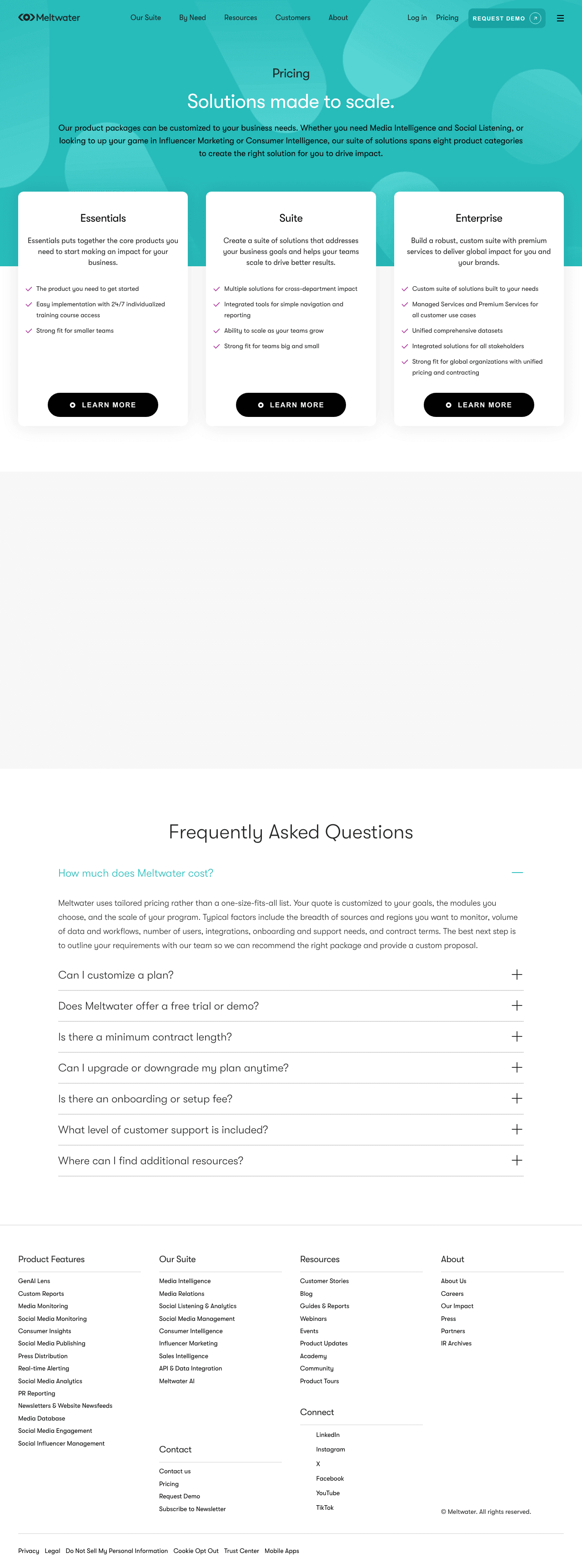 Meltwater screenshot 2
