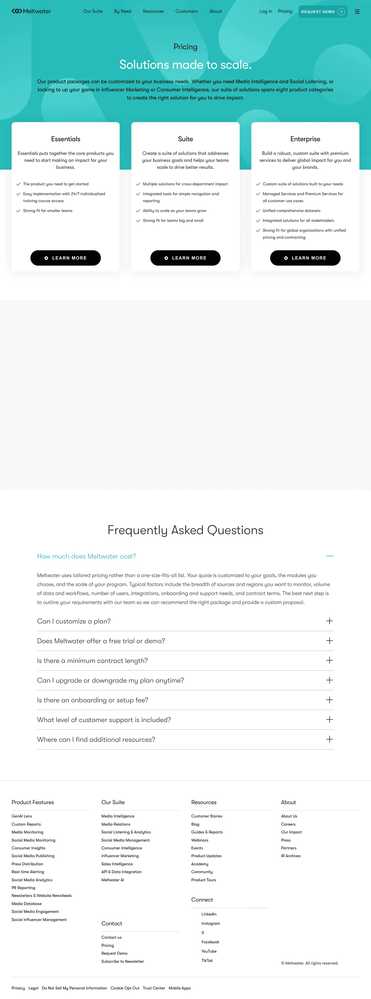 Meltwater screenshot 2