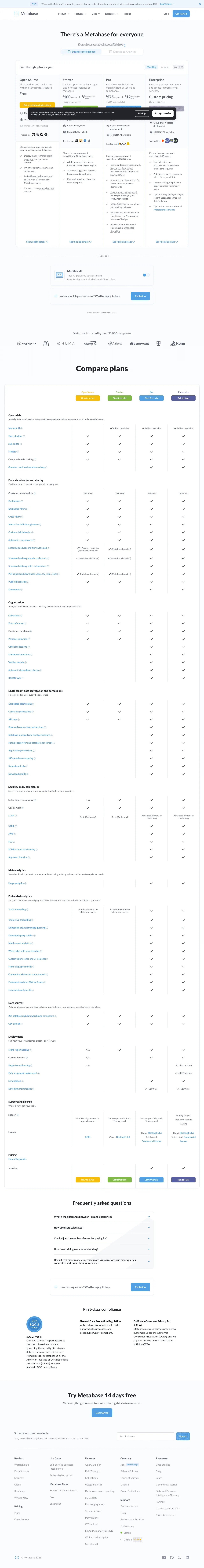Metabase screenshot 4