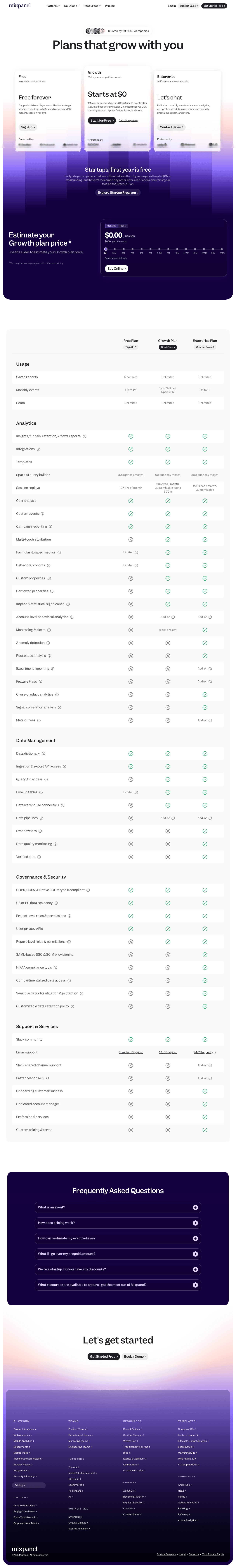 Mixpanel screenshot 3