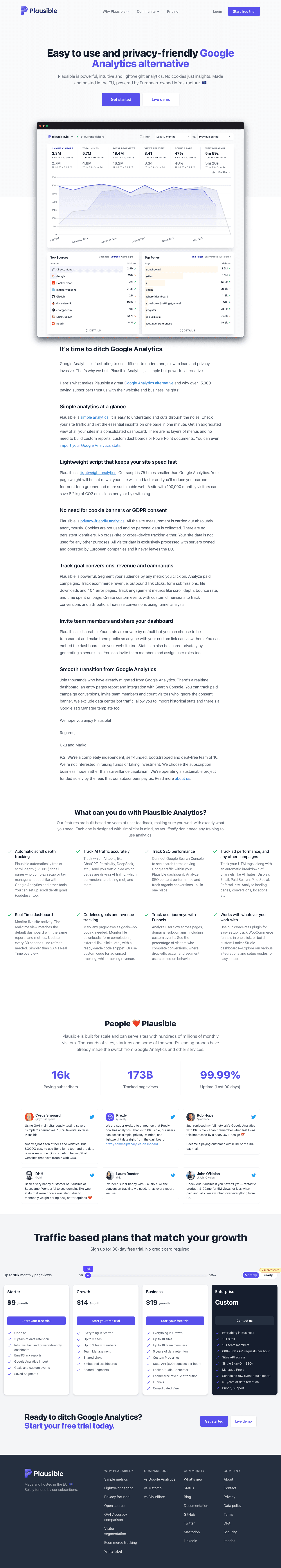 Plausible screenshot