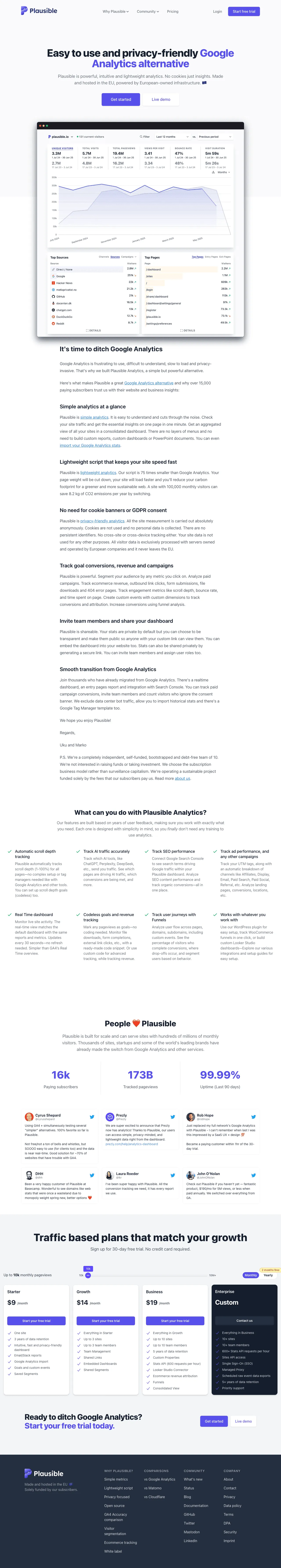 Plausible screenshot 1