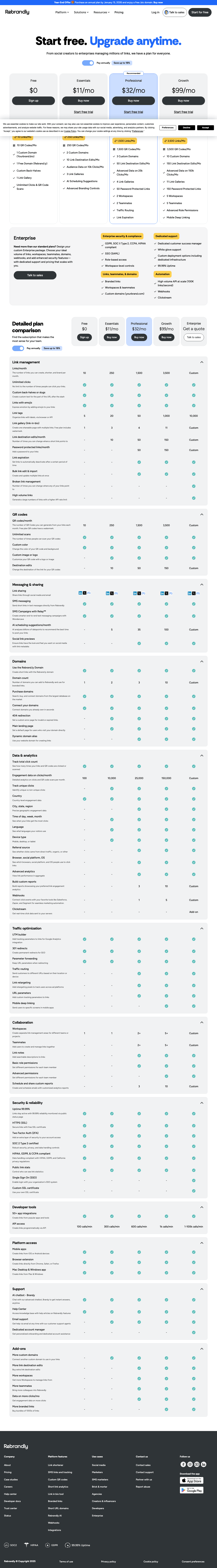 Rebrandly screenshot 3