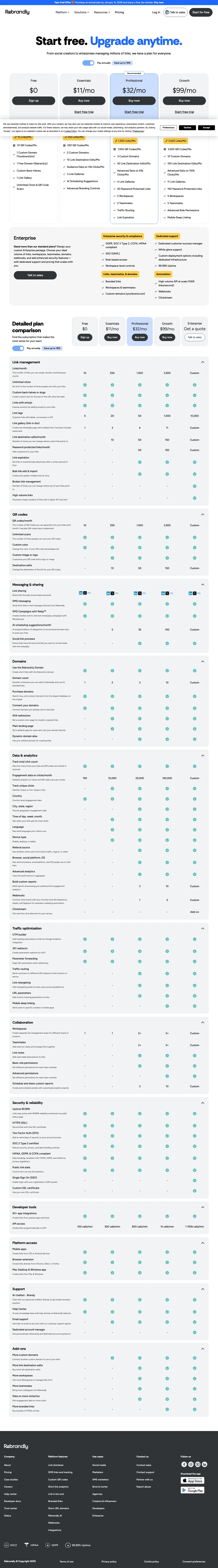 Rebrandly screenshot 3