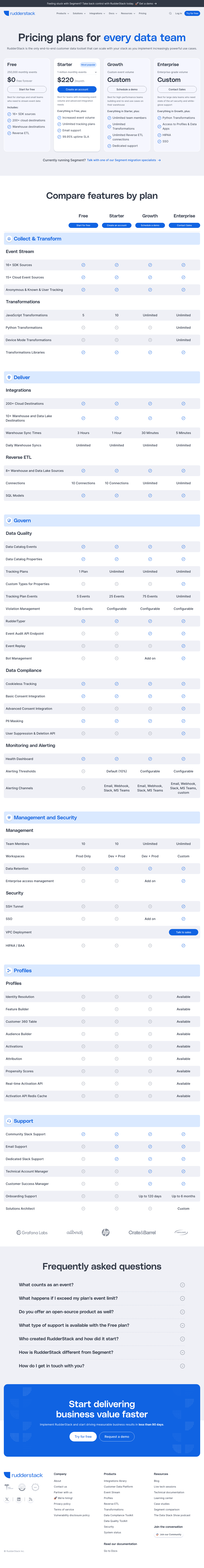 RudderStack screenshot 2