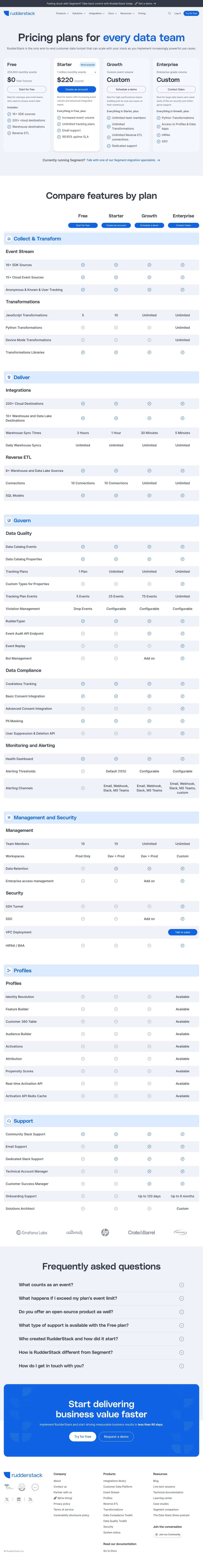RudderStack screenshot 2