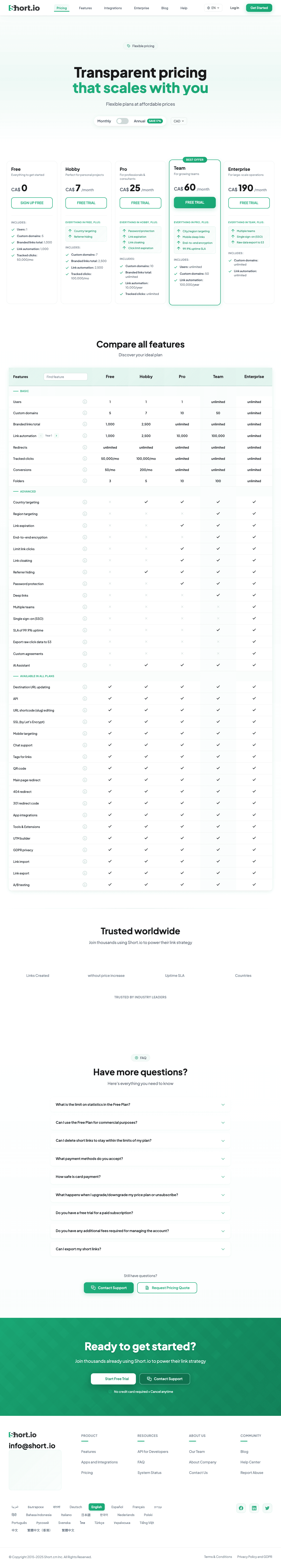 Short.io screenshot 3