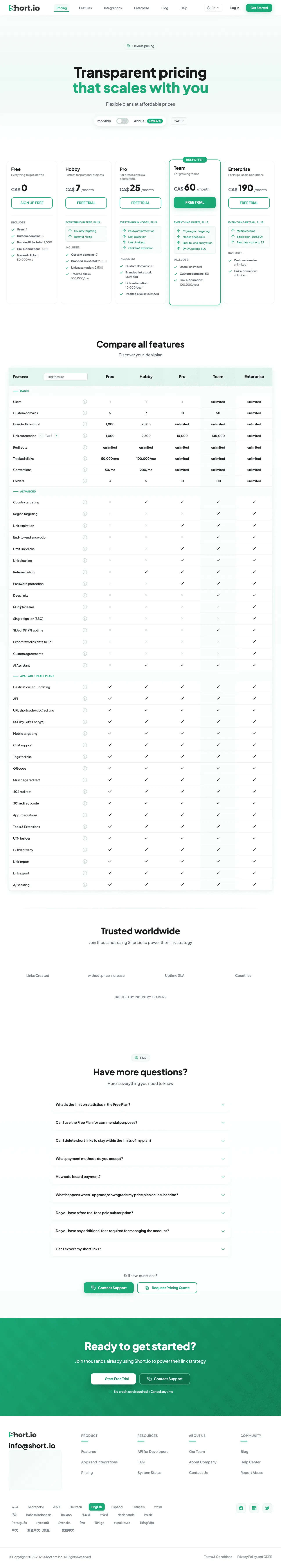 Short.io screenshot 3