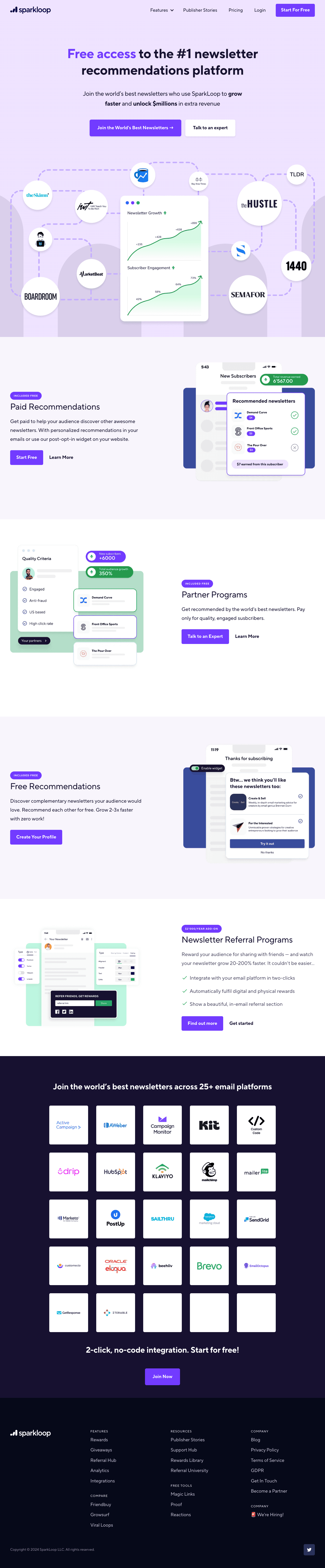 SparkLoop screenshot 2