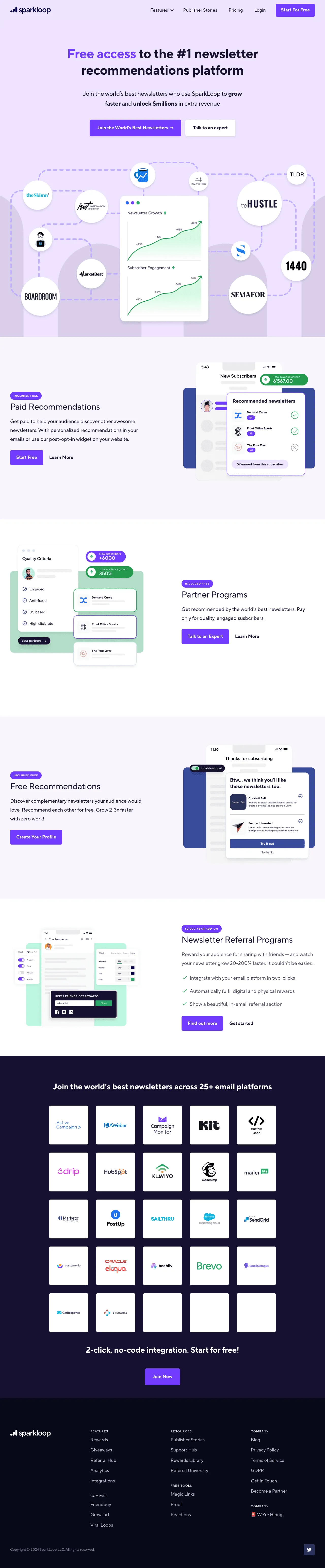 SparkLoop screenshot 2