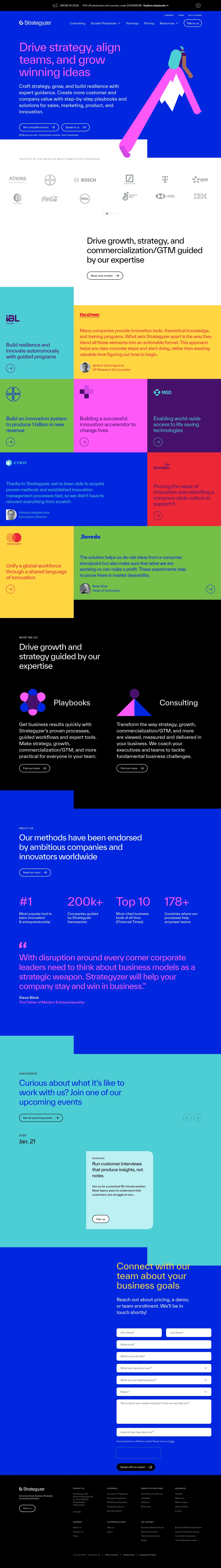 Strategyzer screenshot