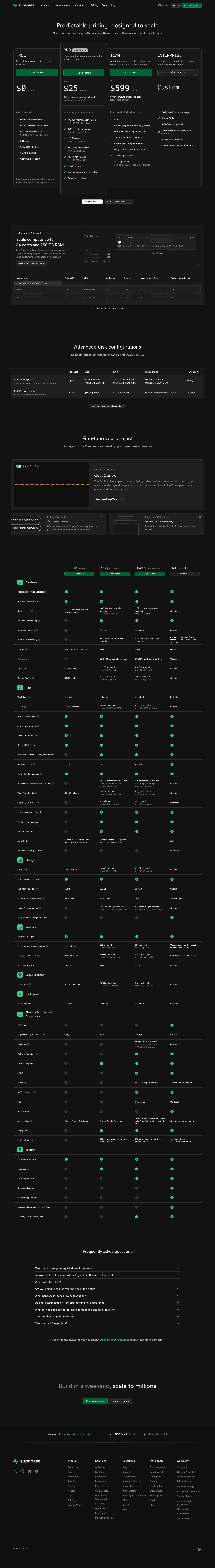 Supabase screenshot 2