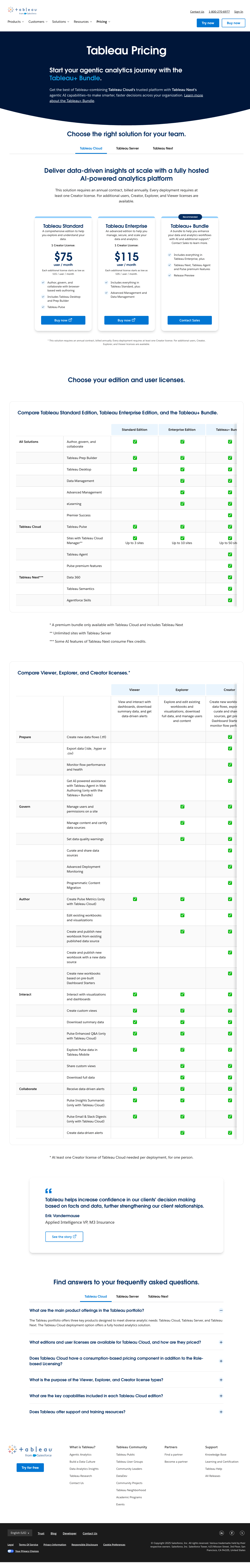 Tableau screenshot 3