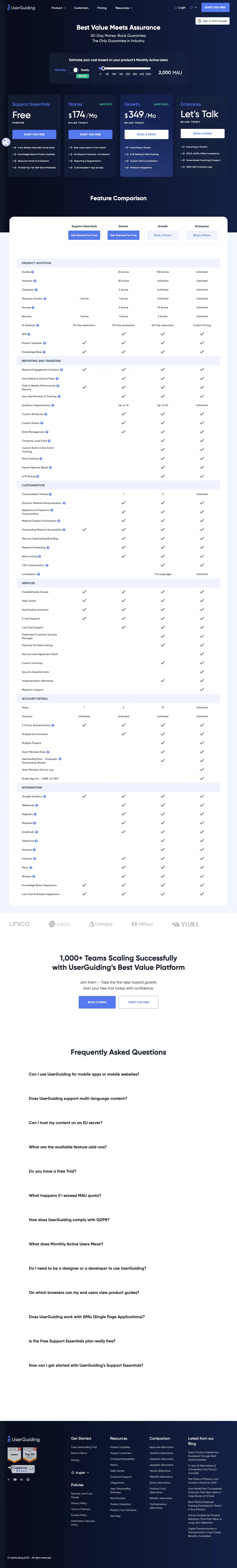 UserGuiding screenshot 3