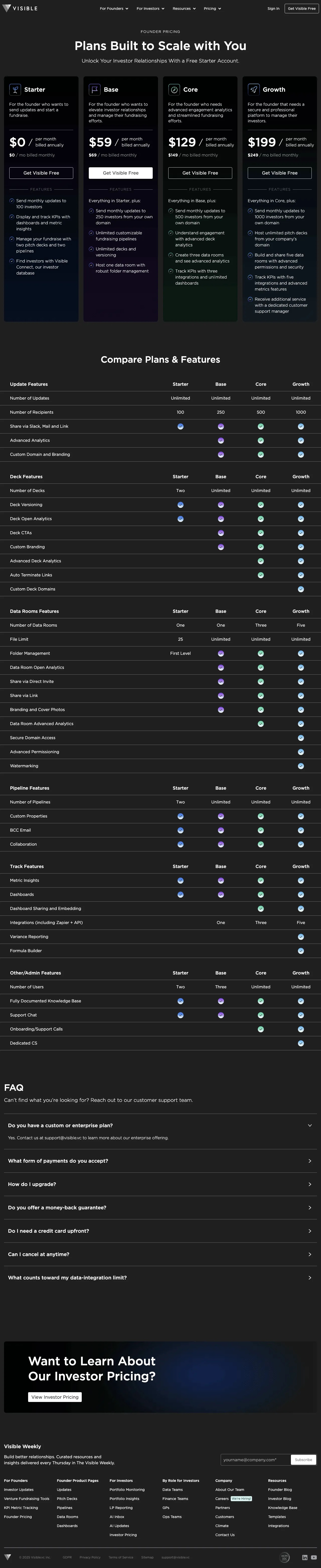 Visible screenshot 3