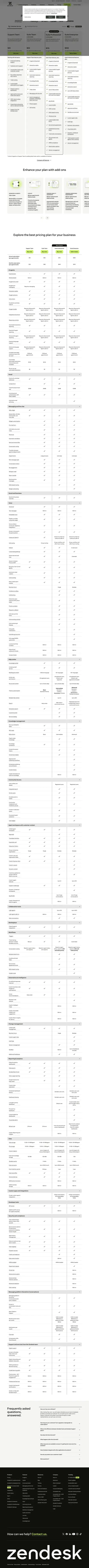 Zendesk screenshot 3