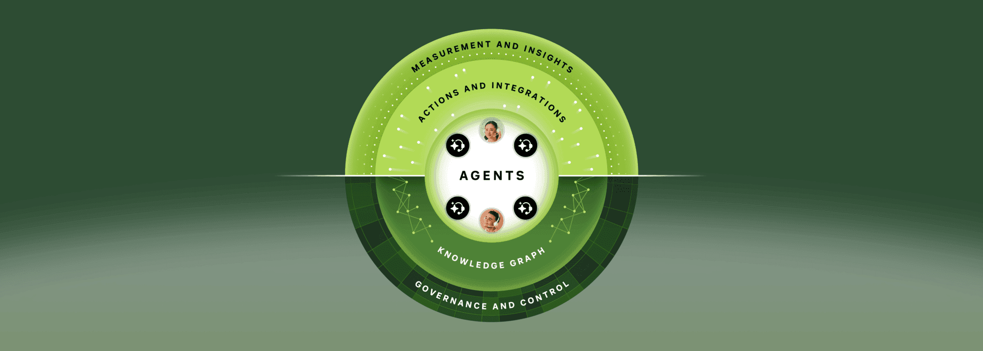 Zendesk screenshot 4