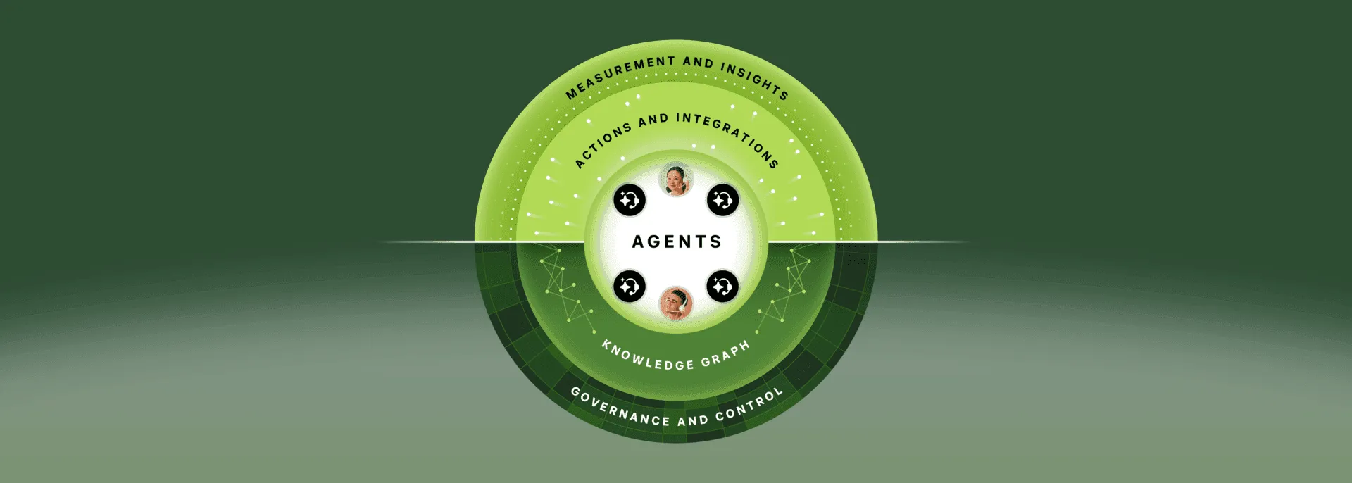 Zendesk screenshot 4