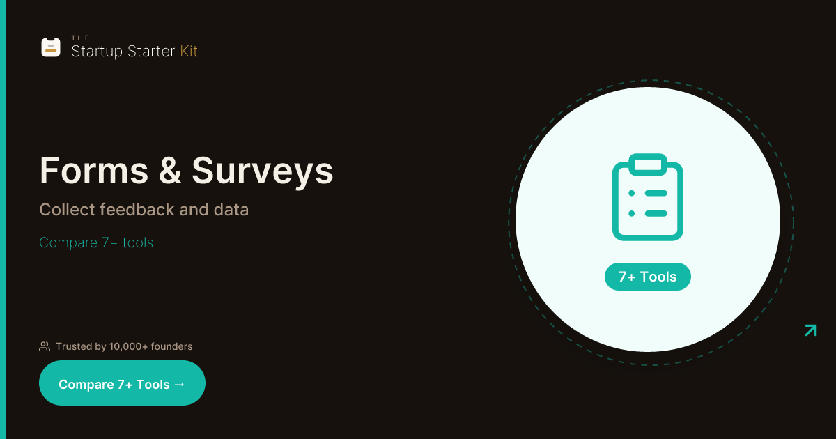 Best Forms & Surveys Tools for Startups (2026) | 7 Options