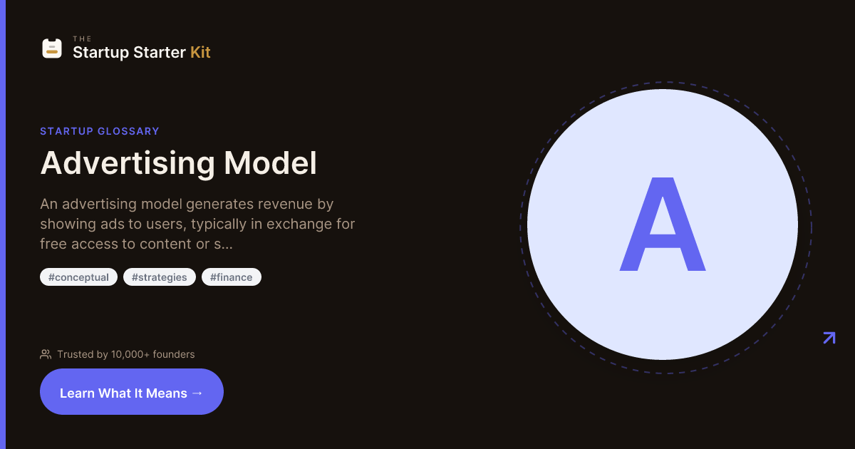 Modeling Advertisement Examples What is an Advertising Model? | Startup Glossary