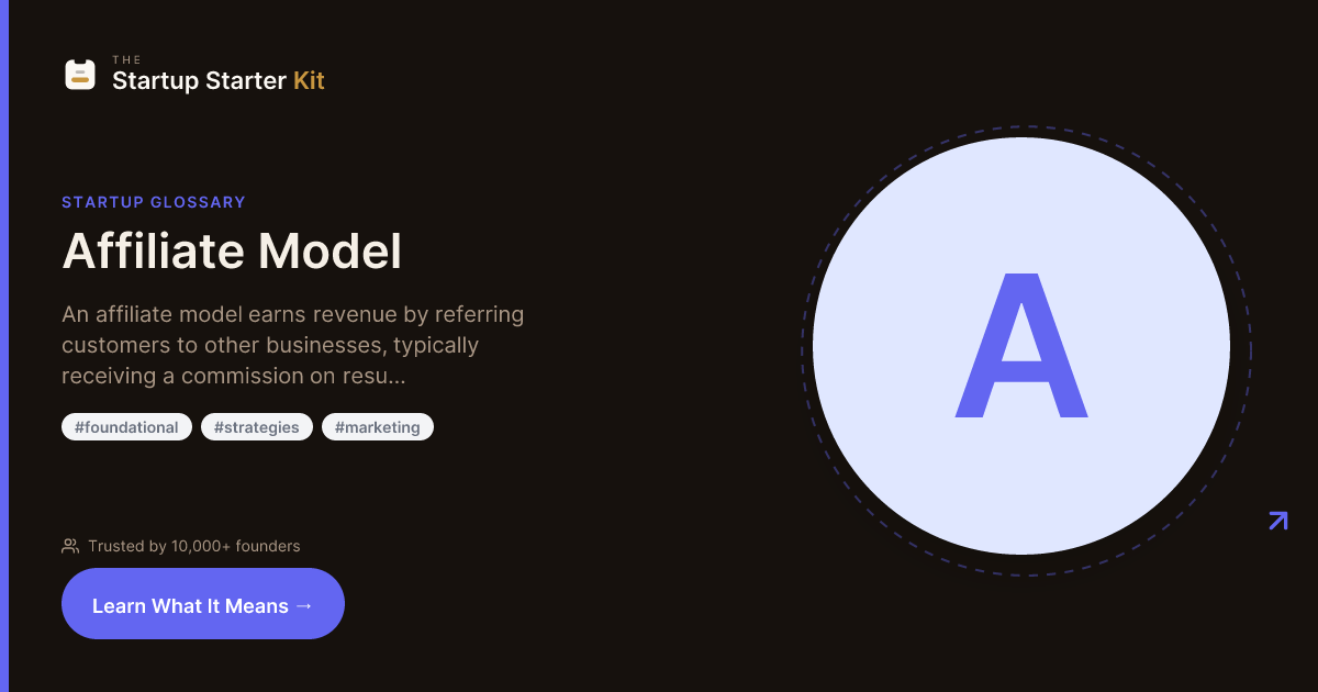 What is an Affiliate Model? | Startup Glossary
