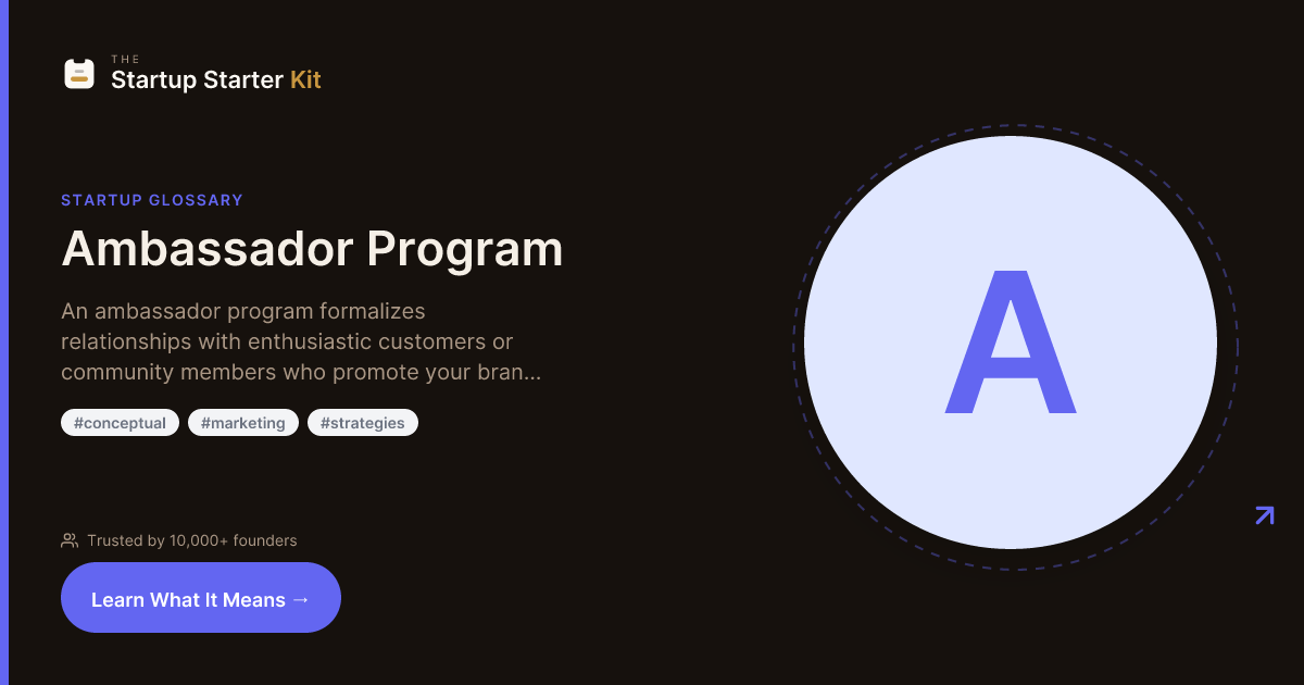 What is an Ambassador Program? | Startup Glossary