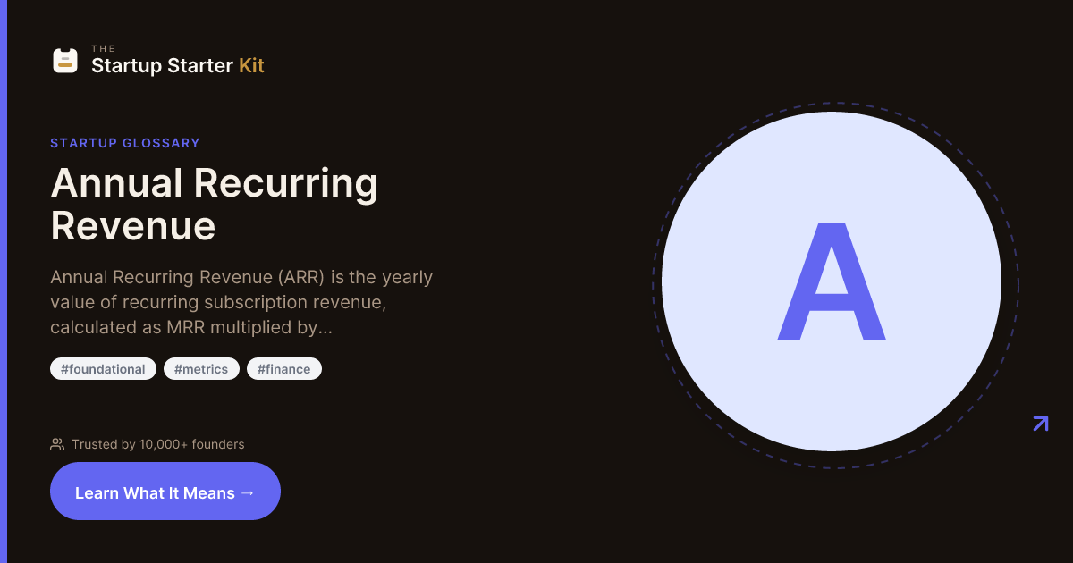 What is Annual Recurring Revenue (ARR)? | Startup Glossary