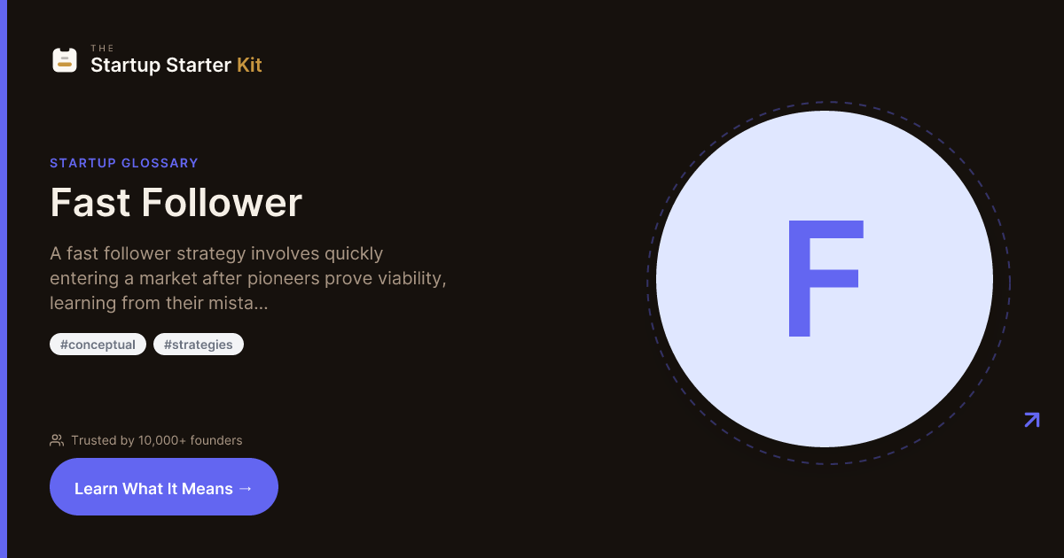 What is a Fast Follower? | Startup Glossary