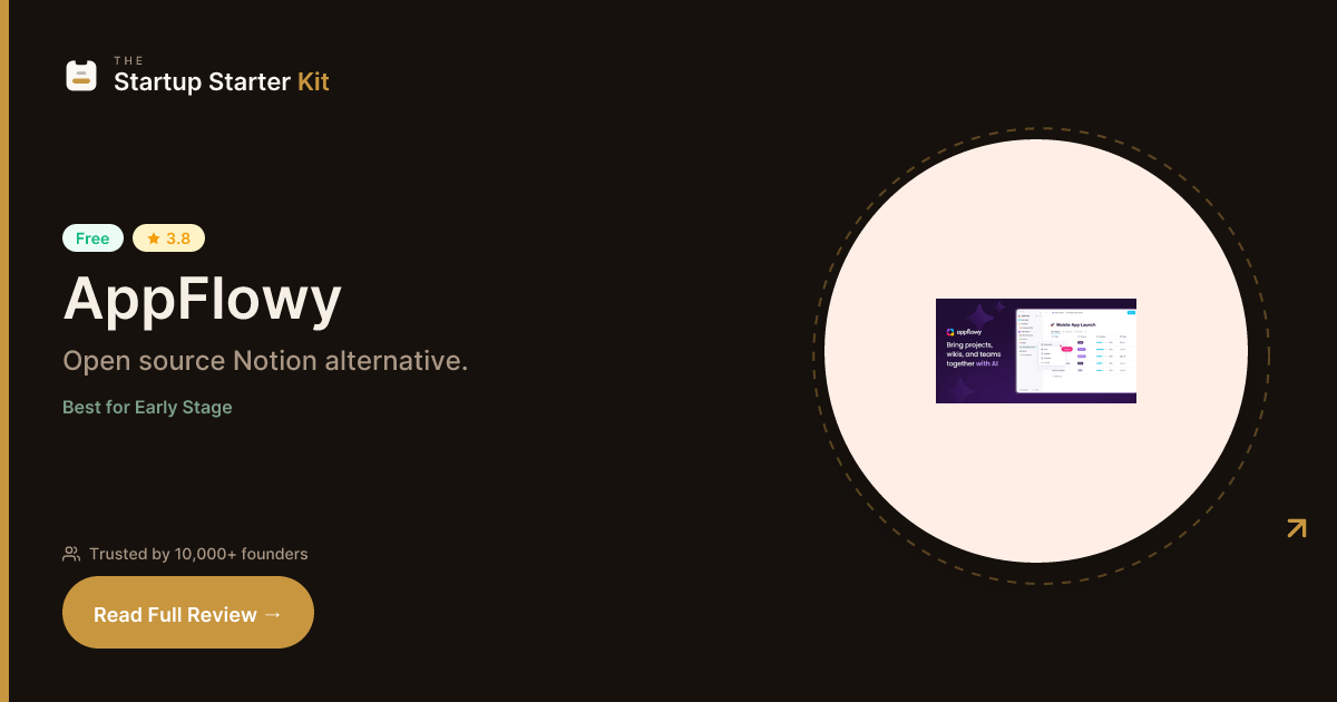 AppFlowy Review (2026) | Features, Pricing & Alternatives