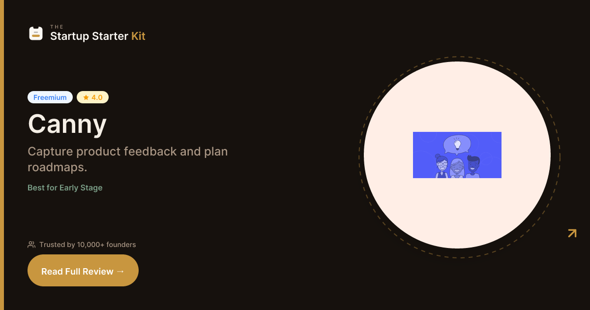 Canny Review (2026) | Features, Pricing & Alternatives
