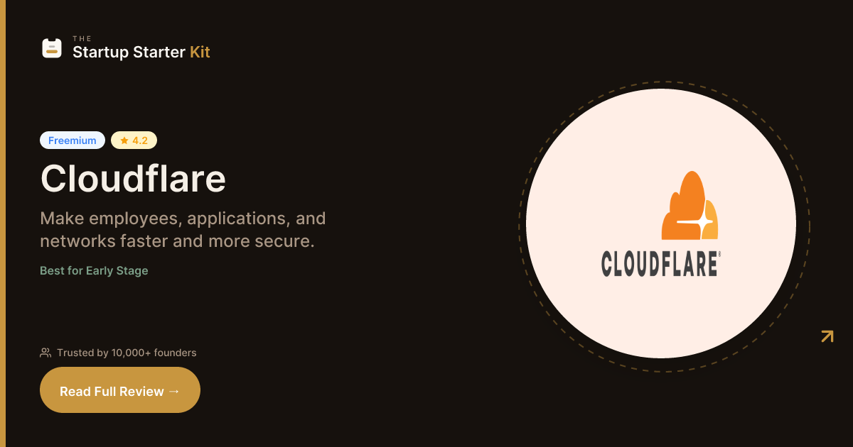 Cloudflare Review (2026) | Features, Pricing & Alternatives