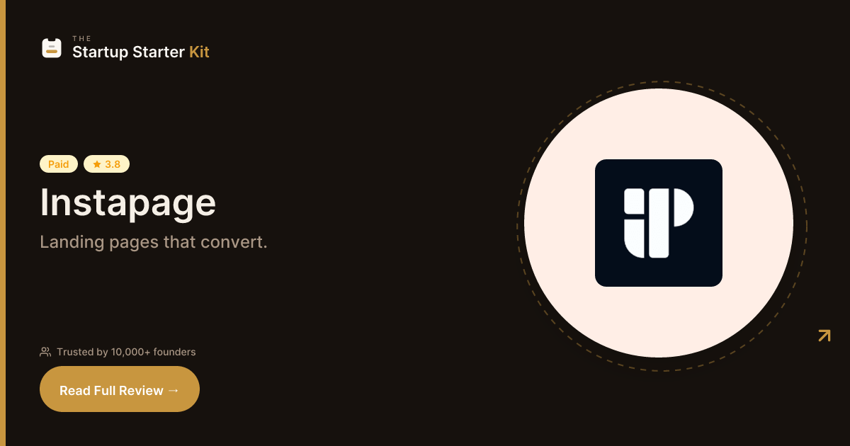 Instapage Review (2026) | Features, Pricing & Alternatives